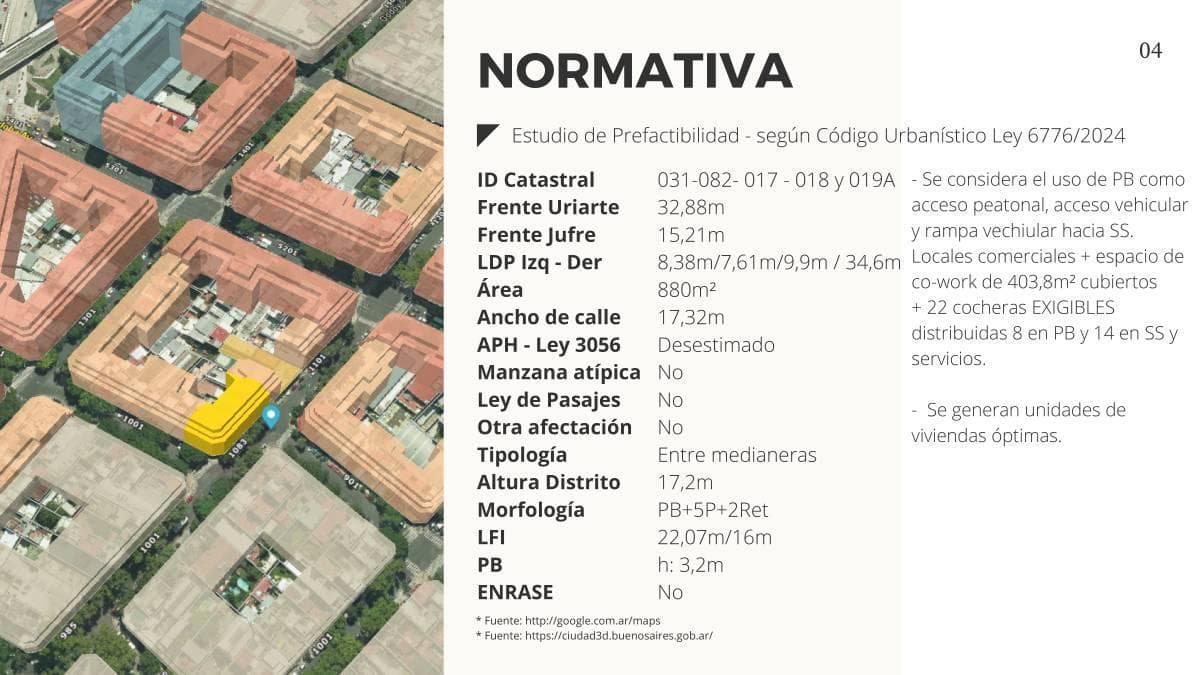 Propiedad en Argentina