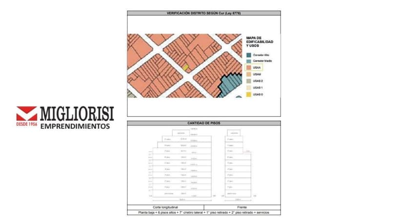 Plano 3