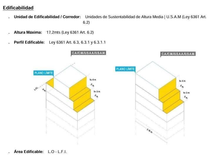 Plano 4