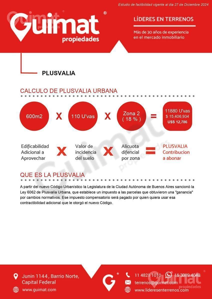 Propiedad en Argentina