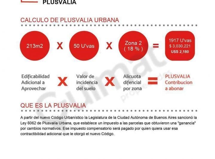 Plano 5