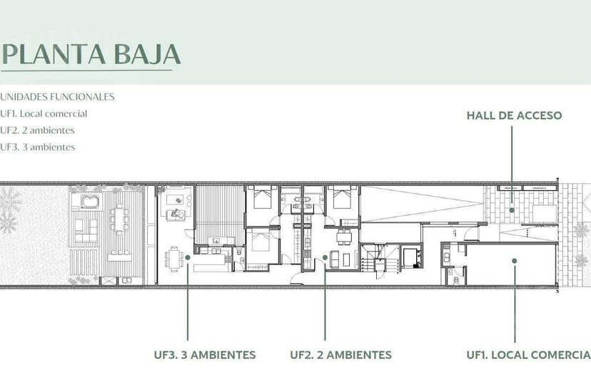 Plano 2