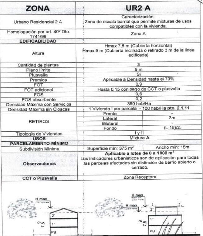 Plano 3