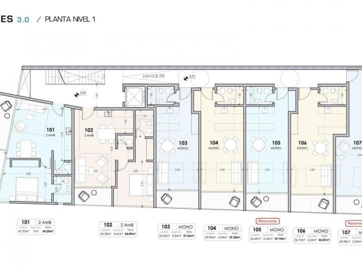 Plano 1