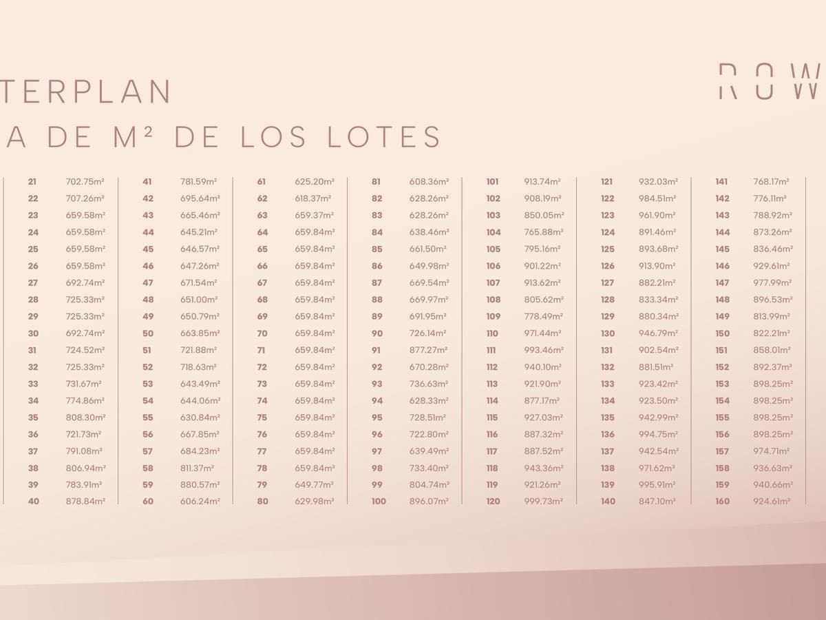 Lote 133 en Venta en Tigre Apto Blanqueo - 930 m² 5