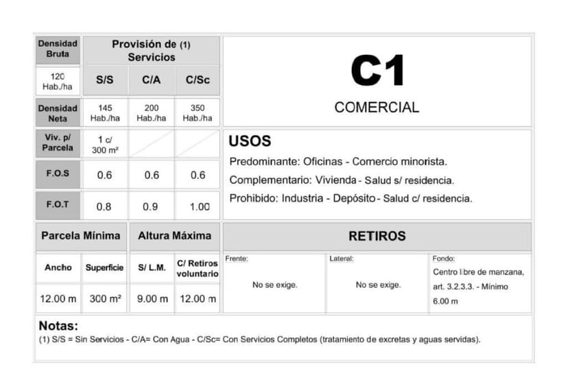 Plano 3