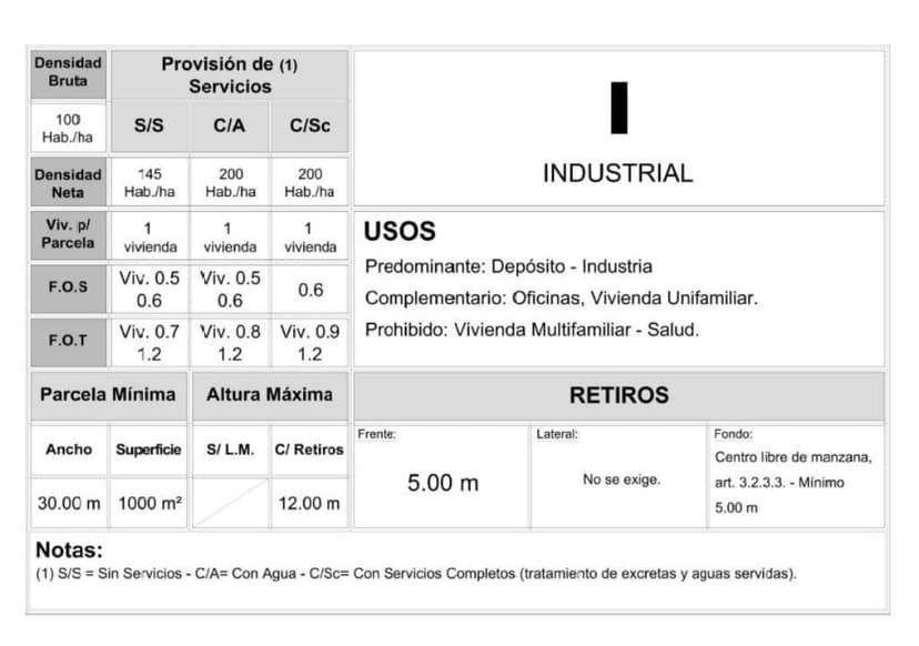 Plano 3