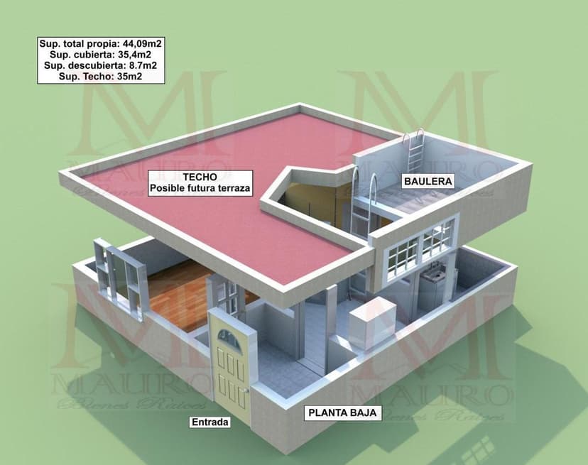 Plano 2
