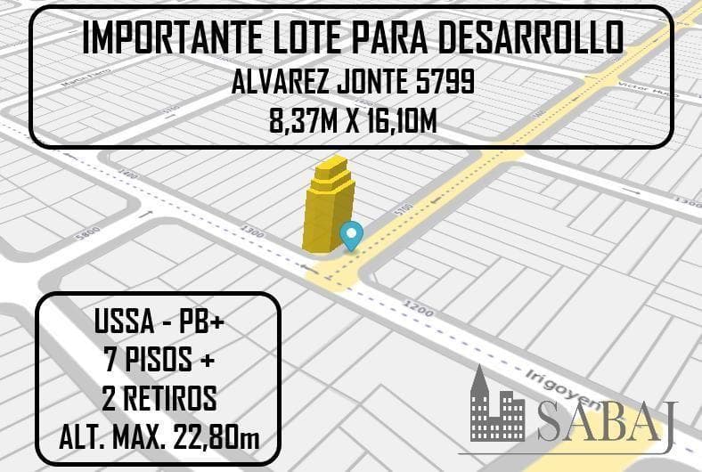 Propiedad en Argentina