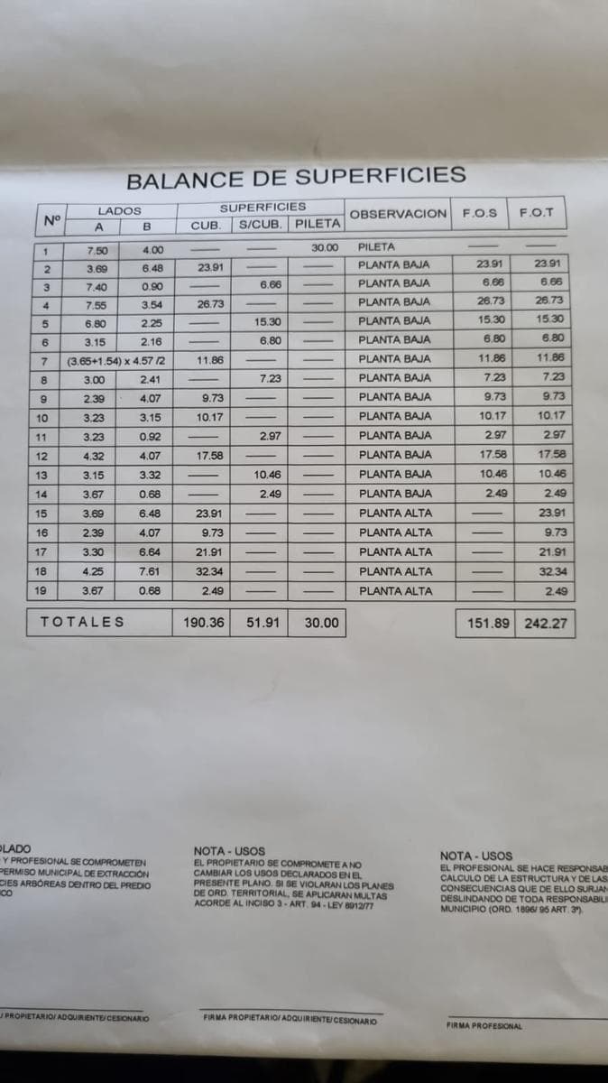Plano 2