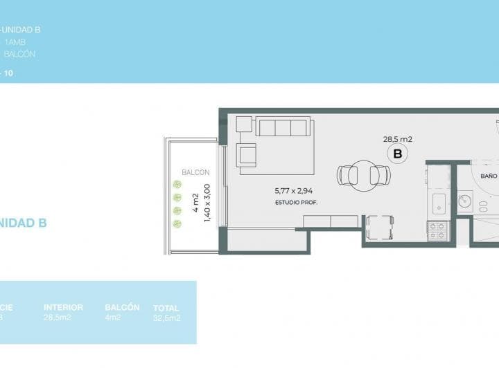 Plano 7