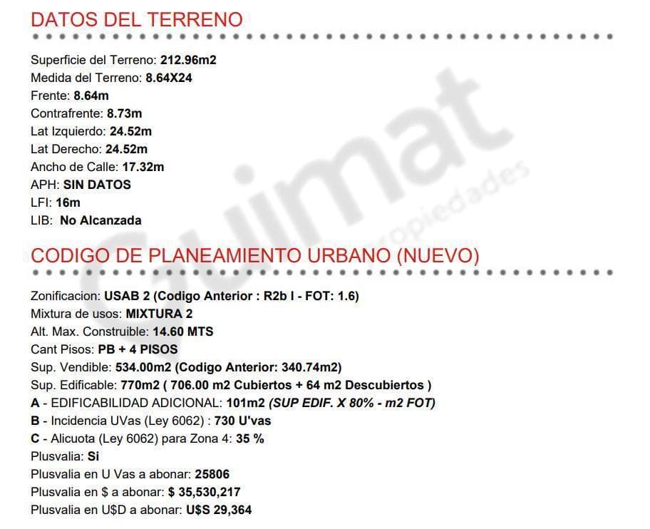 Propiedad en Argentina
