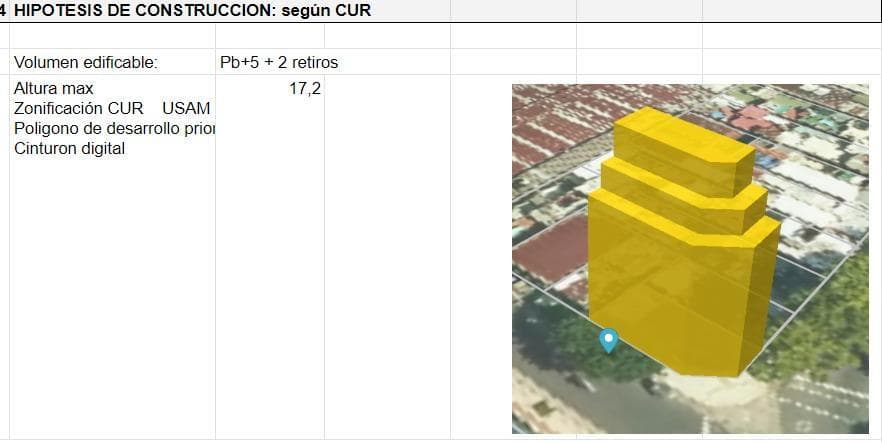 Propiedad en Argentina