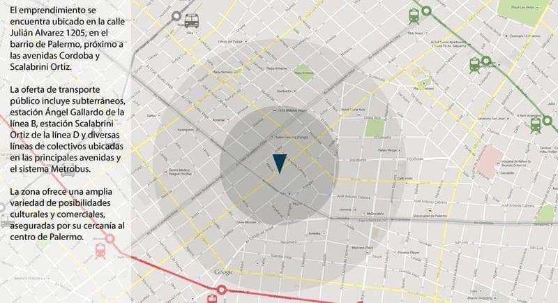Propiedad en Argentina