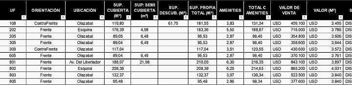 Plano 4