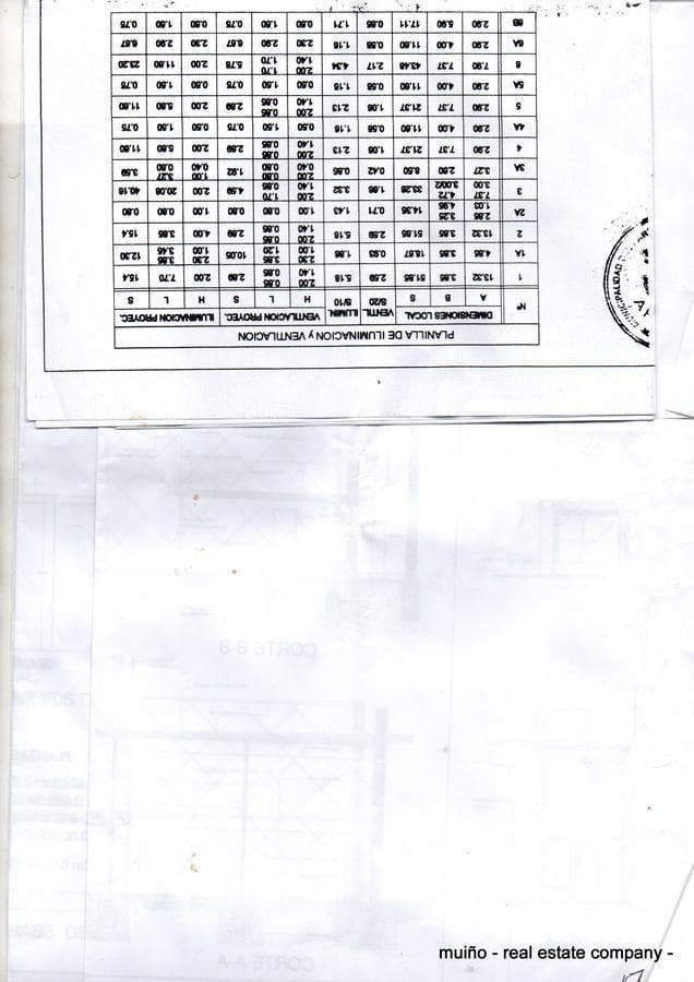 Plano 1