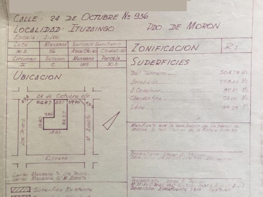 Propiedad en Argentina