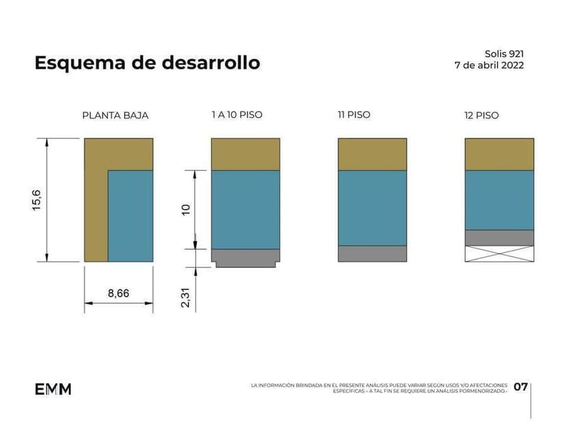 Plano 5