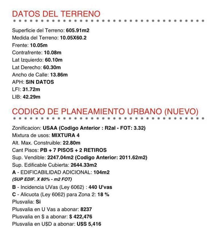 Propiedad en Argentina
