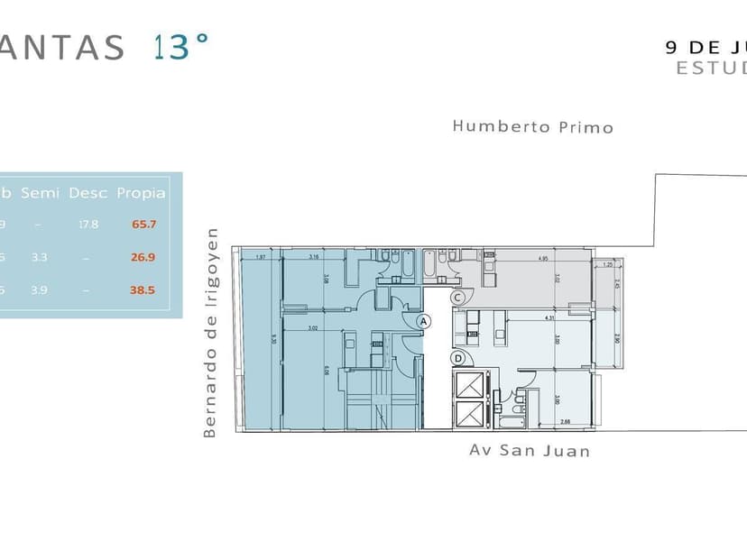 Plano 2
