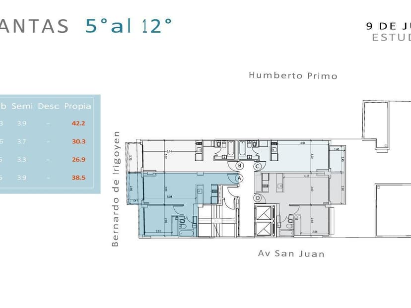Plano 5