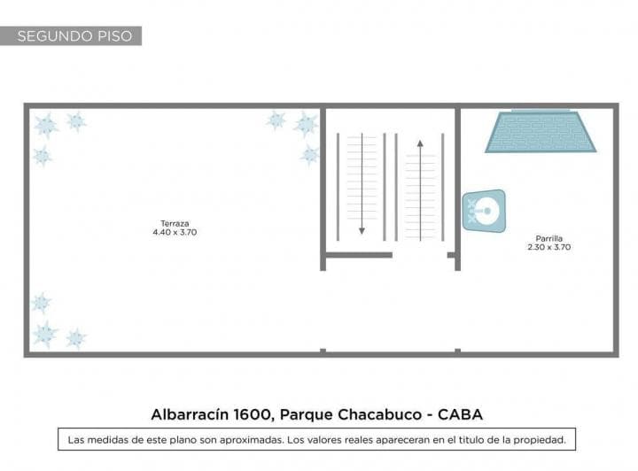 Plano 2