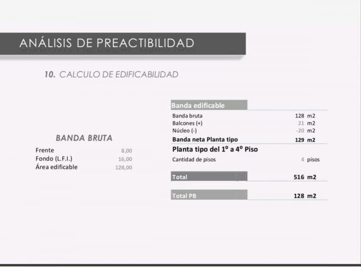 Plano 4
