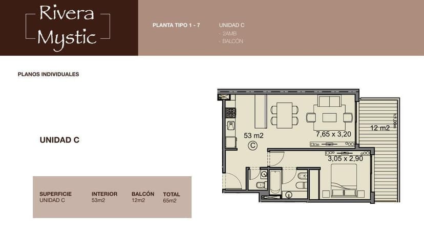 Plano 2