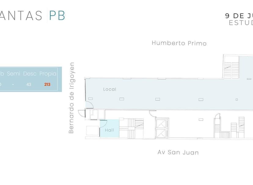 Plano 3