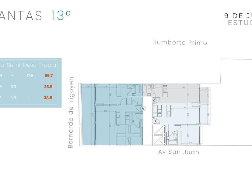 Plano 4