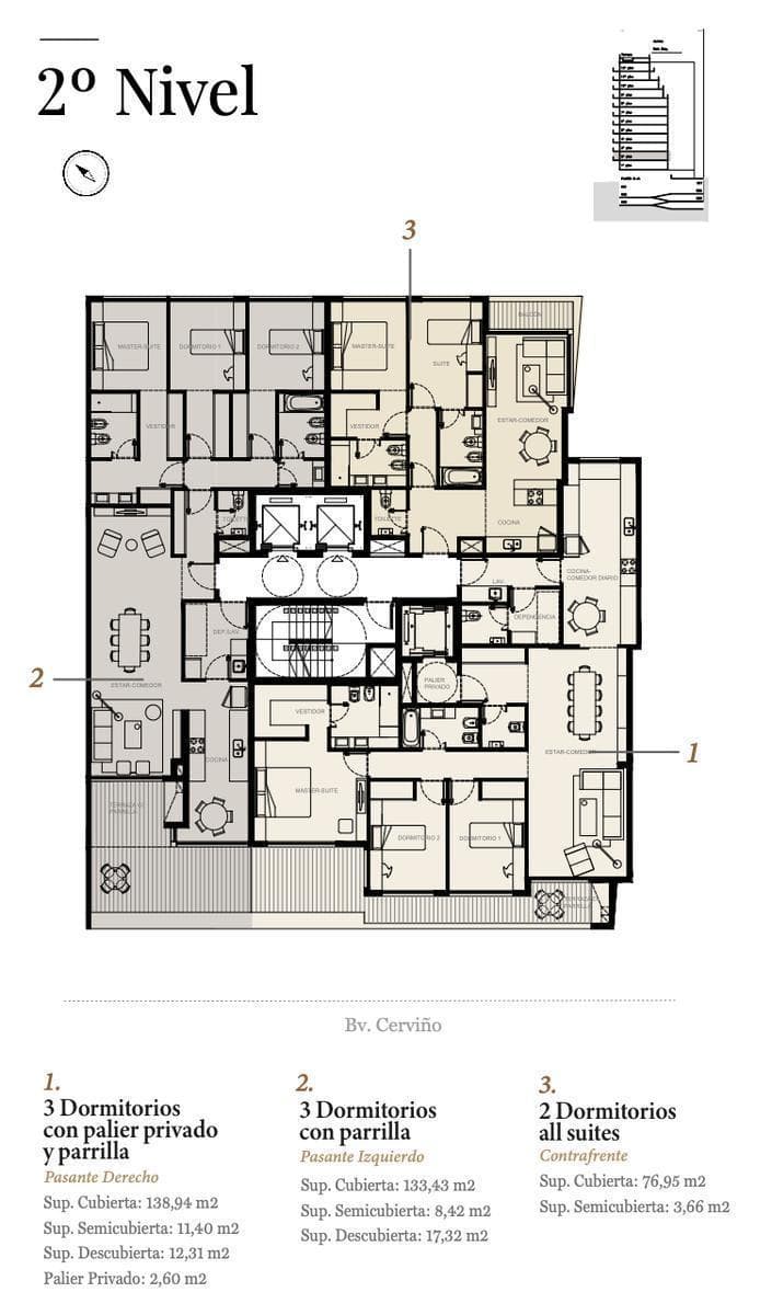 Plano 7