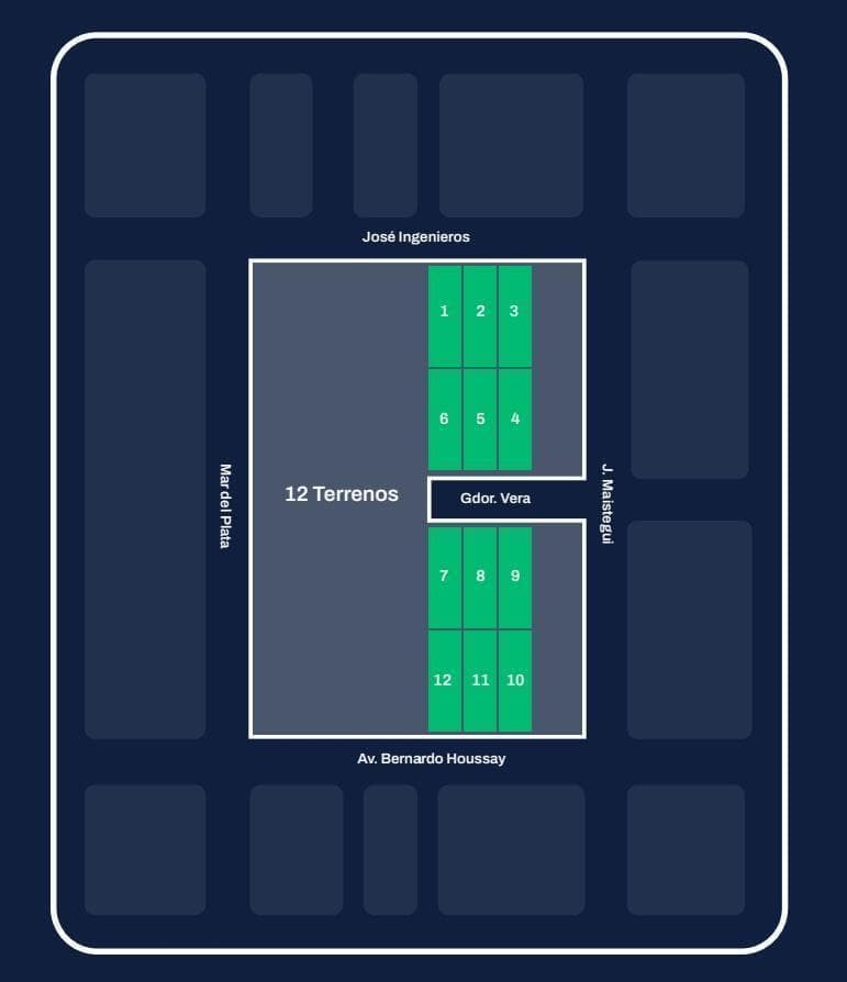 Plano 2