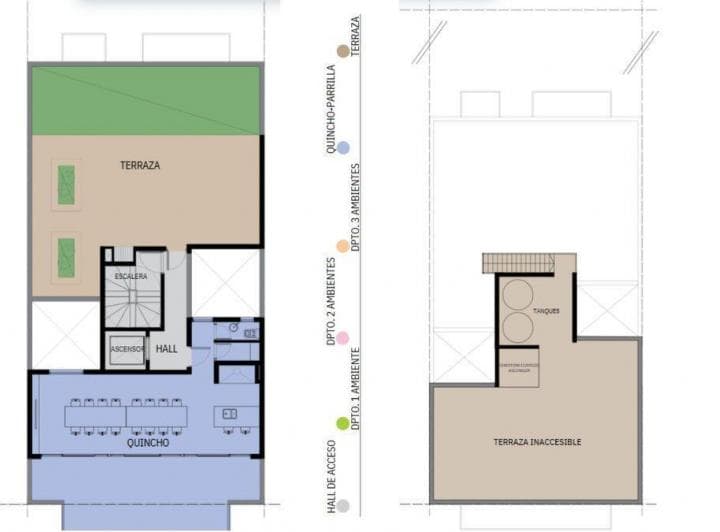 Plano 2