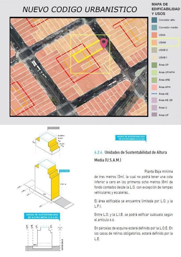 Propiedad en Argentina