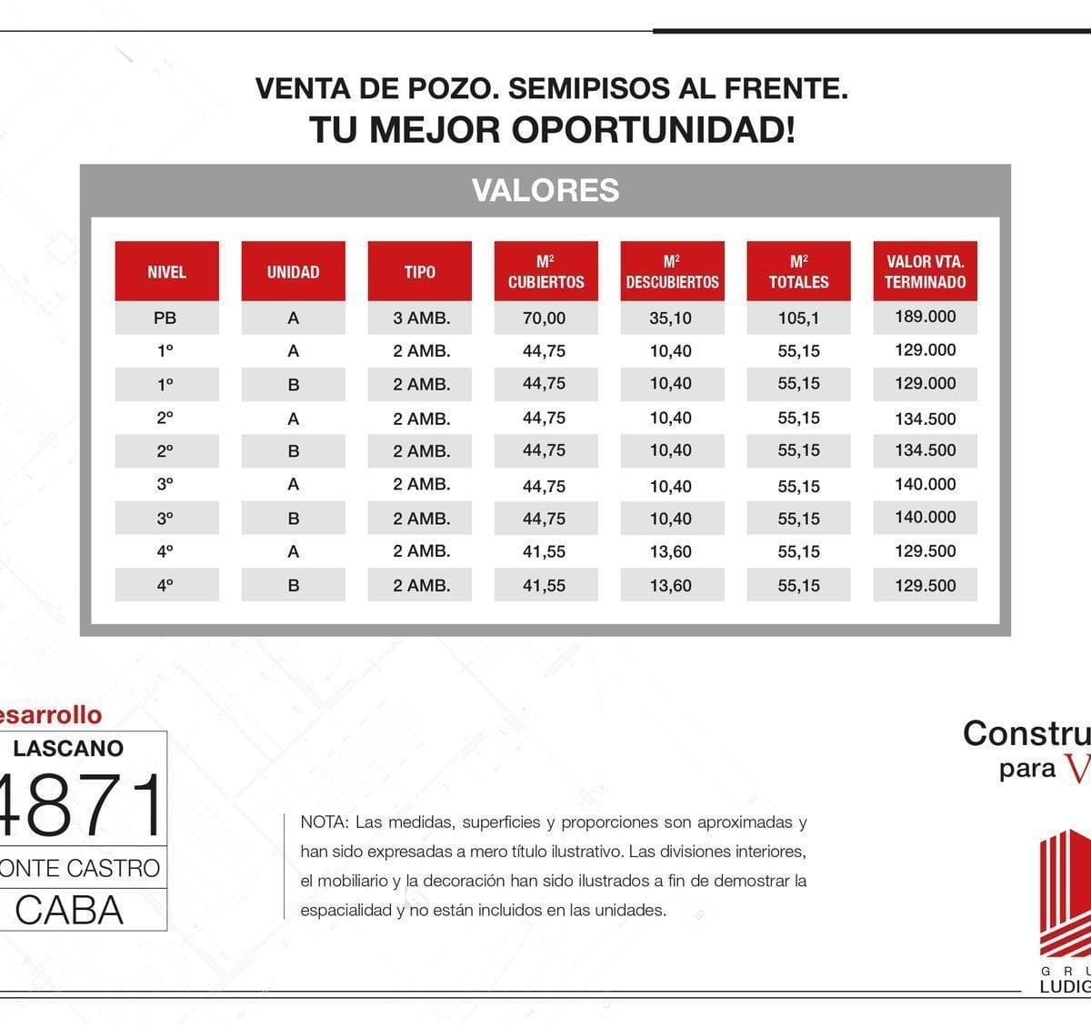Propiedad en Argentina