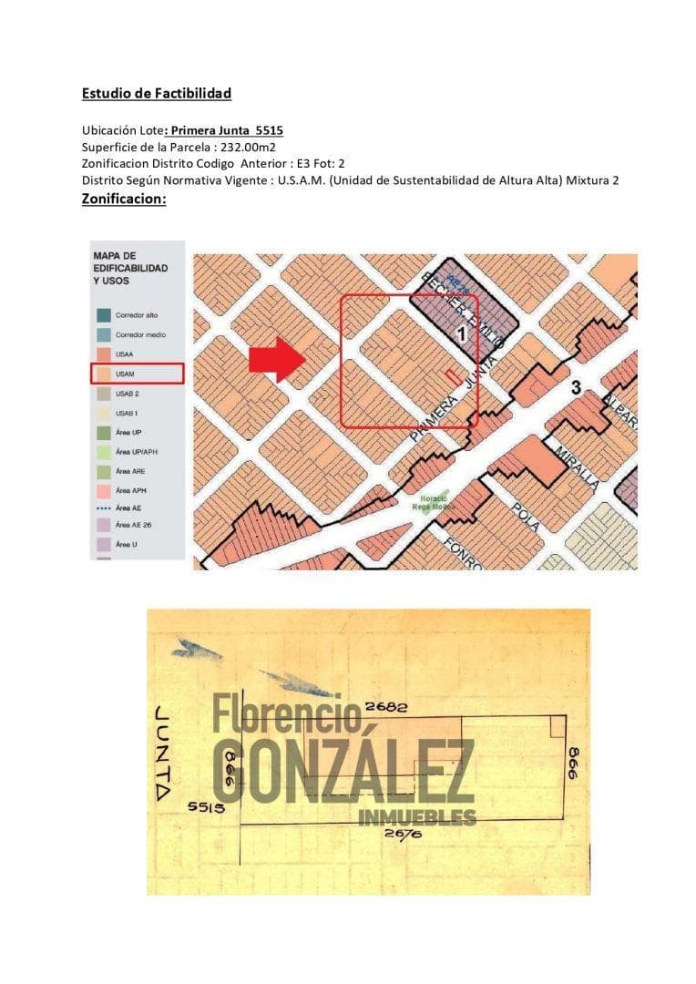 Propiedad en Argentina