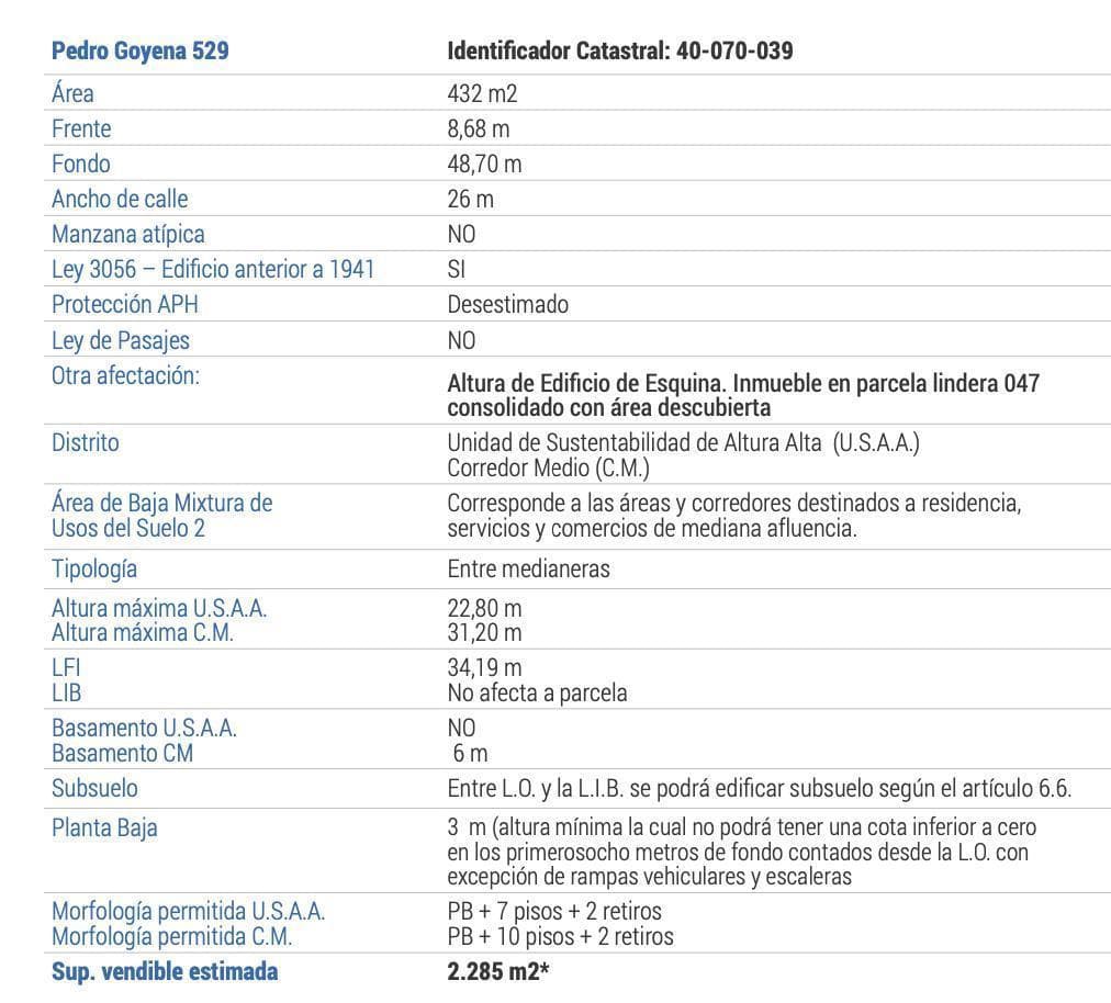 Propiedad en Argentina
