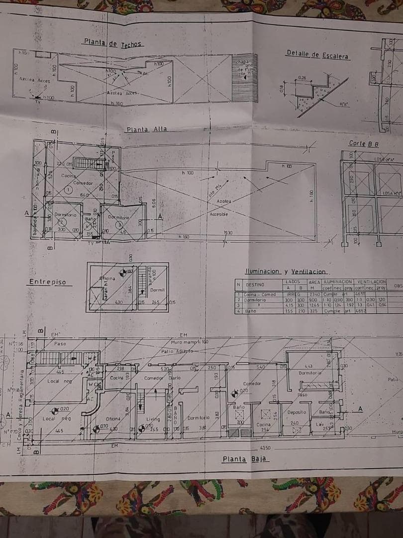 Plano 2