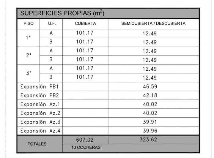 Plano 3