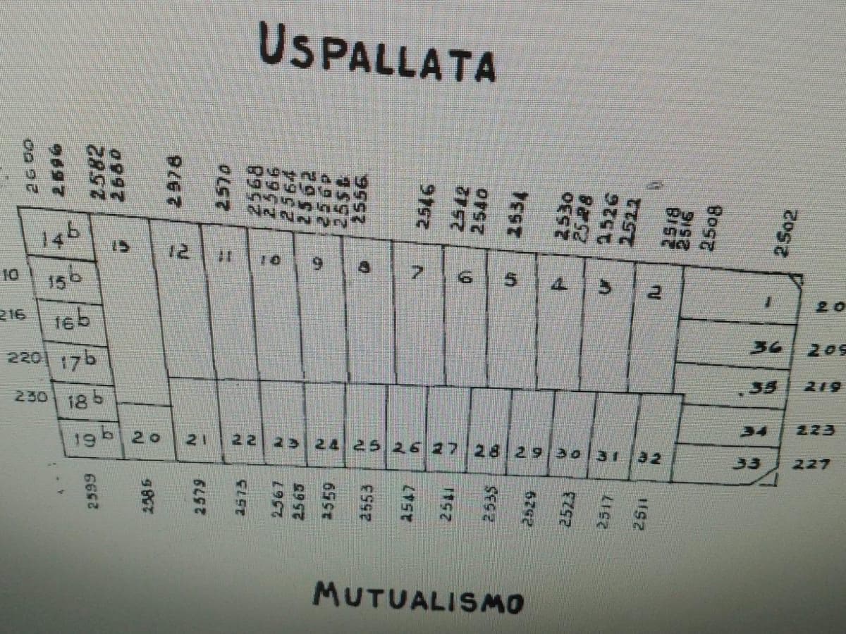 Propiedad en Argentina