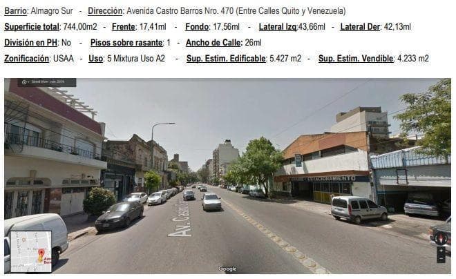Propiedad en Argentina