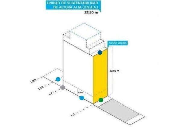 Plano 4