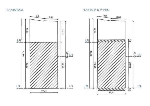 Plano 2