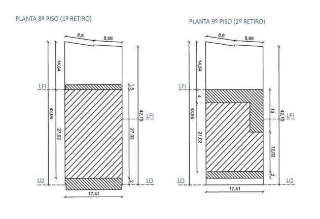 Plano 3