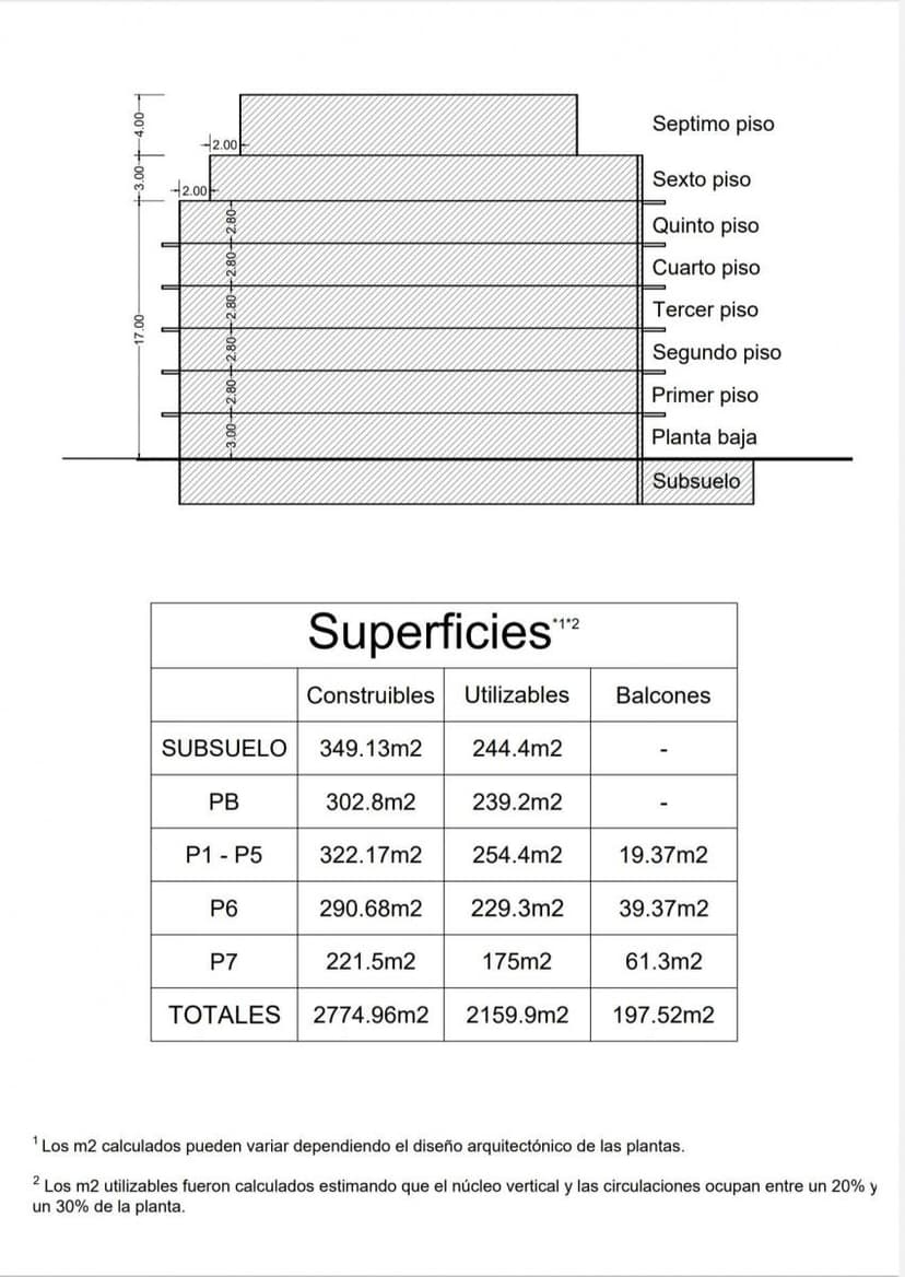 Plano 2
