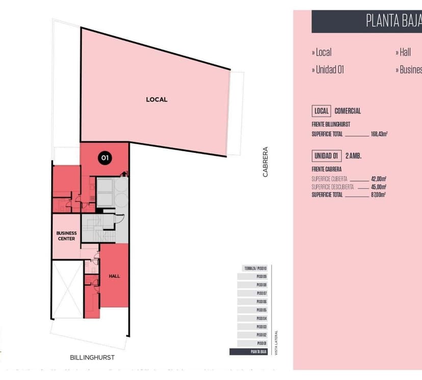 Plano 2