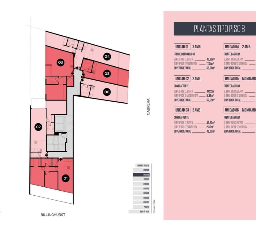 Plano 3
