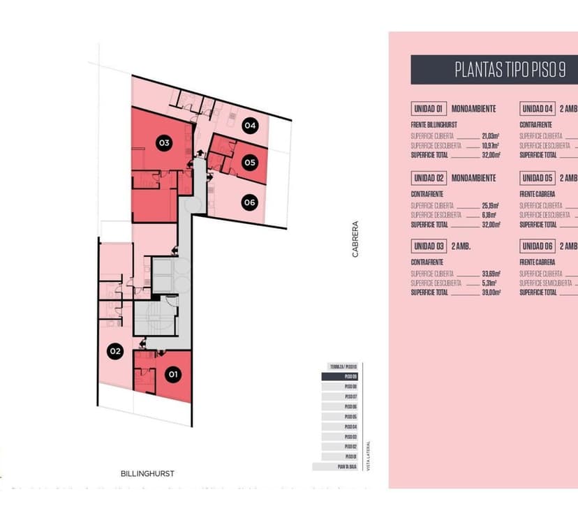 Plano 3
