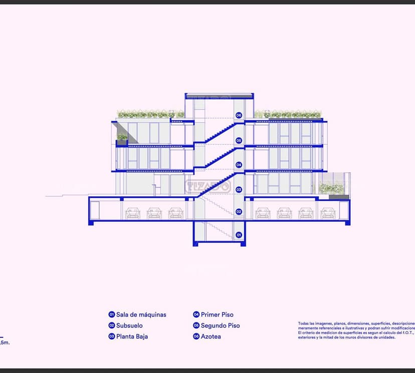 Plano 4