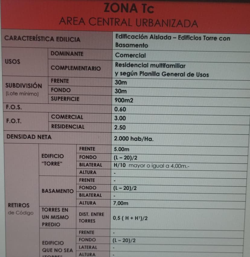 Plano 3